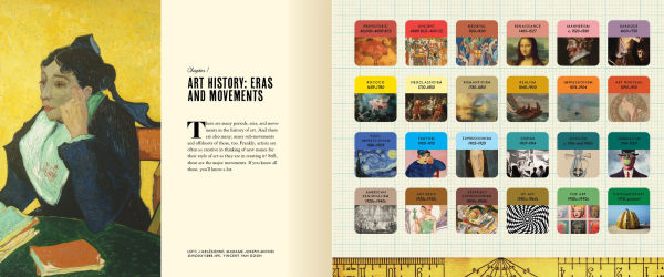 Art: An Interactive Guide: A Hands-on Tour of the World's Greatest Artists and Their Masterpieces: With Magic Pages, Flaps, Wheels, Timelines, and More!
