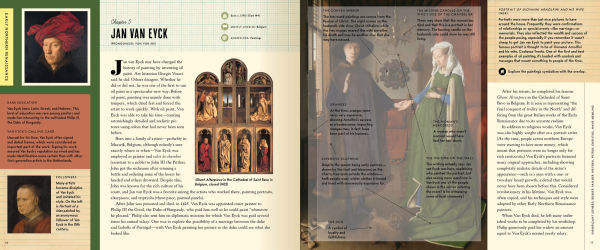 Art: An Interactive Guide: A Hands-on Tour of the World's Greatest Artists and Their Masterpieces: With Magic Pages, Flaps, Wheels, Timelines, and More!