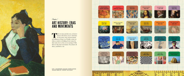 Art: An Interactive Guide: A Hands-on Tour of the World's Greatest Artists and Their Masterpieces: With Magic Pages, Flaps, Wheels, Timelines, and More!