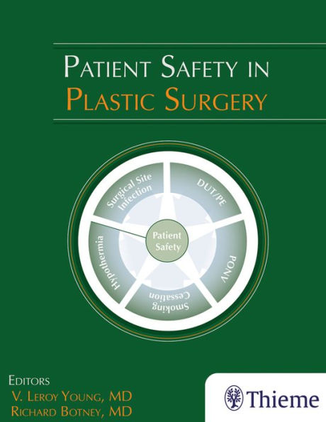 Patient Safety in Plastic Surgery