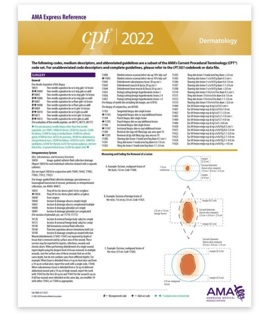 CPT Express Reference Coding Card 2022 Dermatology by American Medical