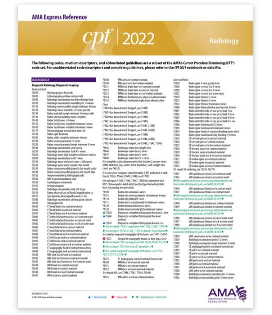 Free Printable Cpt Code List