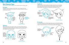 Alternative view 5 of Learn to Draw Cartoons: The World's Easiest Cartooning Book Ever! - Easy How to Draw Cartoon Characters and Animals Step by Step for Kids and Adults