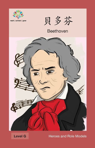 貝多芬: Beethoven