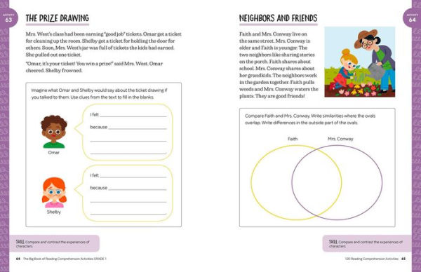 The Big Book of Reading Comprehension Activities, Grade 1: 120 Activities for After-School and Summer Reading Fun