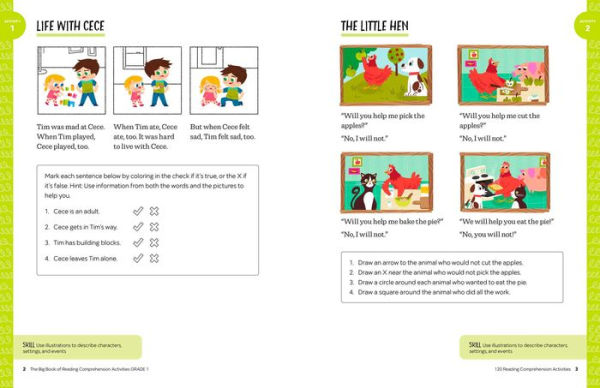 The Big Book of Reading Comprehension Activities, Grade 1: 120 Activities for After-School and Summer Reading Fun