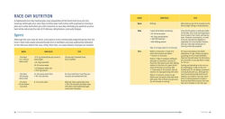 Alternative view 6 of Athlete to Triathlete: The Ultimate Triathlon Training Plan for Sprint and Olympic Races