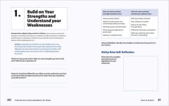 Alternative view 2 of Thriving with ADHD Workbook for Teens: Improve Focus, Get Organized, and Succeed