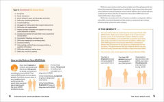 Alternative view 6 of Thriving with ADHD Workbook for Teens: Improve Focus, Get Organized, and Succeed
