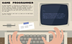 Alternative view 9 of The Amazing World of Video Game Development