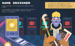 Alternative view 10 of The Amazing World of Video Game Development