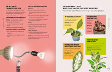 Alternative view 6 of You're Overwatering It!: A Plant Guru's Guide to Houseplants