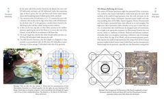 Alternative view 3 of Sacred Geometry: Language of the Angels