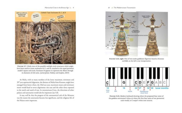 Sacred Geometry in Ancient Goddess Cultures: The Divine Science of the Female Priesthood