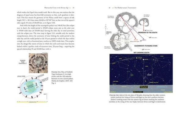 Sacred Geometry in Ancient Goddess Cultures: The Divine Science of the Female Priesthood