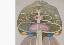 Alternative view 3 of Hilma af Klint: Tree of Knowledge