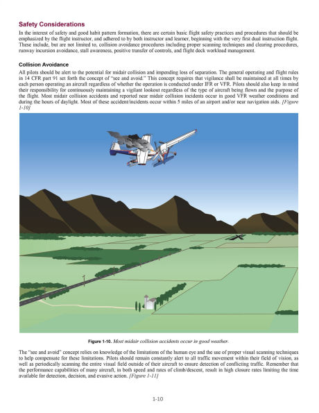 Airplane Flying Handbook (2025): FAA-H-8083-3C
