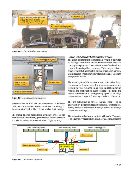 Aviation Maintenance Technician Handbook-Airframe (2025): FAA-H-8083-31B