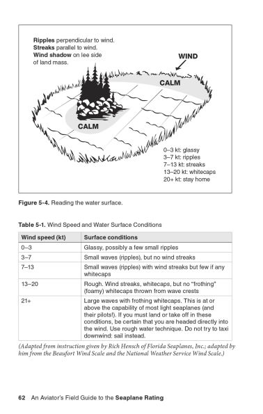 An Aviator's Field Guide to the Seaplane Rating: Knowledge and practical skills training to add a seaplane rating to your pilot certificate
