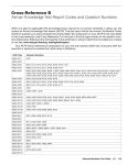 Alternative view 3 of Airframe Mechanic Test Guide Plus 2025: Paperback plus software to study and prepare for your aviation mechanic FAA Knowledge Exam