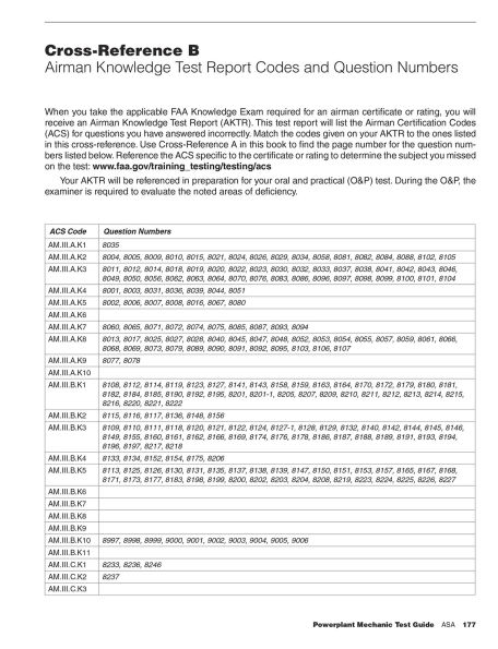 Powerplant Mechanic Test Guide Plus 2025: Paperback plus software to study and prepare for your aviation mechanic FAA Knowledge Exam