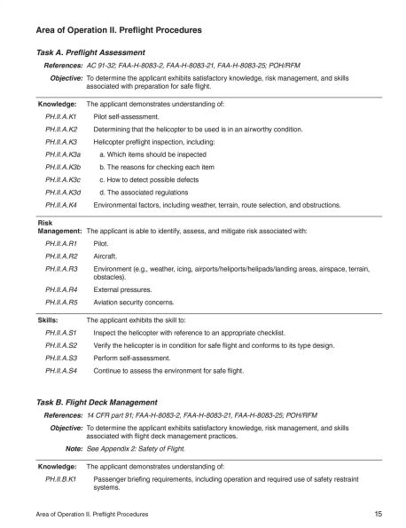 Airman Certification Standards: Private Pilot - Helicopter (2025): FAA-S-ACS-15