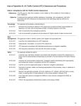 Alternative view 4 of Airman Certification Standards: Instrument Rating - Helicopter (2025): FAA-S-ACS-14