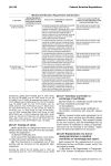 Alternative view 3 of FAR/AIM 2026: Federal Aviation Regulations/Aeronautical Information Manual