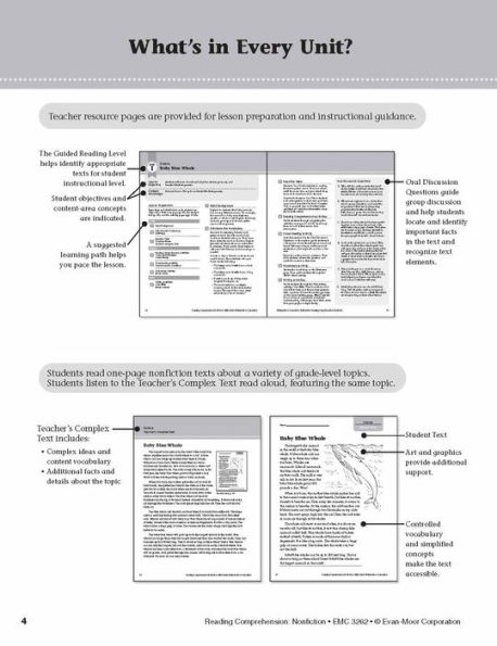 Reading Comprehension: Nonfiction, Grade 2 Teacher Resource