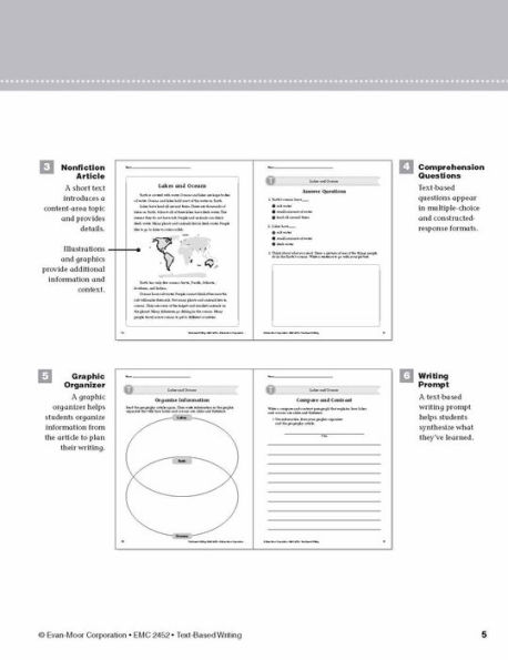Text-Based Writing, Grade 2 Teacher Resource