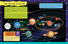 Alternative view 3 of Smithsonian Learning Adventures: Space