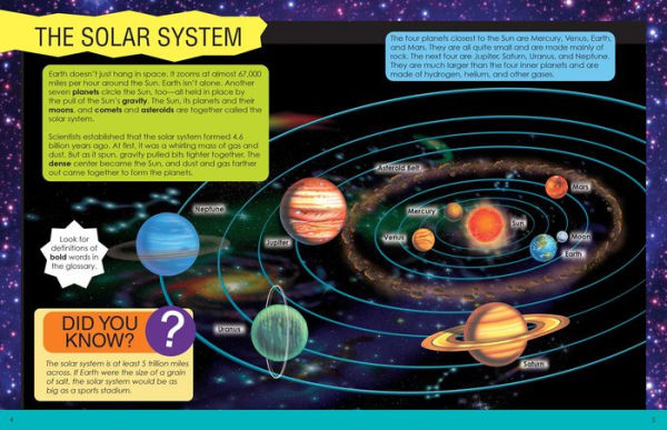 Smithsonian Learning Adventures: Space