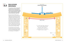 Alternative view 2 of Engineering Made Simple: A Complete Guide in Ten Easy Lessons