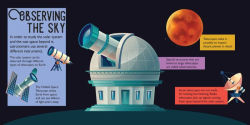 Alternative view 4 of Panoramic Pop-Ups: Space