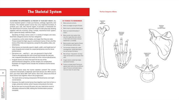 Color Yourself Smart: Human Anatomy