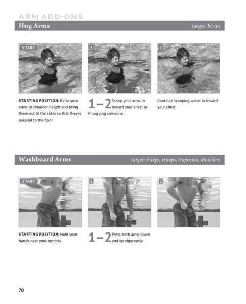 Make the Pool Your Gym, 2nd Edition: No-Impact Water Workouts for Getting Fit, Building Strength, and Rehabbing from Injury