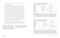 Alternative view 14 of Running Rewired: Reinvent Your Run for Stability, Strength, and Speed, 2nd Edition