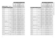 Alternative view 4 of The Triathlete's Training Diary: Your Ultimate Tool for Faster, Stronger Racing, 2nd Edition