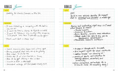 Alternative view 19 of Believe Training Journal (10th Anniversary Edition)