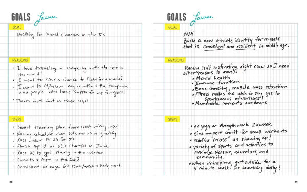 Believe Training Journal (10th Anniversary Edition)
