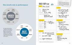 Alternative view 3 of Believe Training Journal (10th Anniversary Edition)