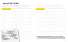 Alternative view 7 of Believe Training Journal (10th Anniversary Edition)