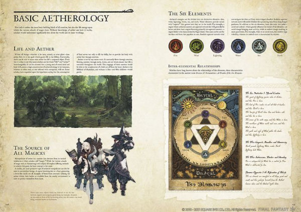 Encyclopaedia Eorzea ~The World of Final Fantasy XIV~ Volume I