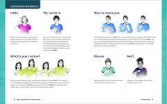 Alternative view 4 of Sign Language for Kids Activity Book: 50 Fun Games and Activities to Start Signing