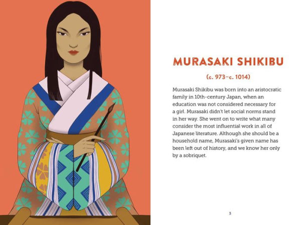 Strong Women: 15 Biographies of Influential Women History Overlooked
