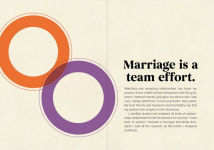Alternative view 2 of A Short Guide to a Happy Marriage, 2nd Edition: The Essentials for Long-Lasting Togetherness