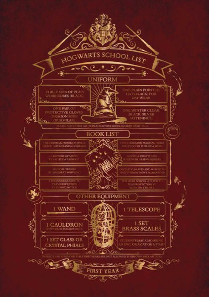 Harry Potter: Welcome To Hogwarts Traveler's Notebook Set: (Refillable Notebook)