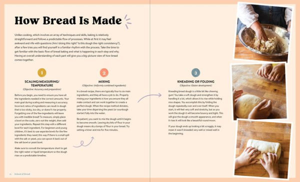 Let's Bake Bread!: A Family Cookbook to Foster Learning, Curiosity, and Skill Building in Your Kids