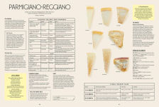 Alternative view 11 of Let's Eat Italy!: Everything You Want to Know About Your Favorite Cuisine