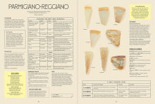Alternative view 3 of Let's Eat Italy!: Everything You Want to Know About Your Favorite Cuisine